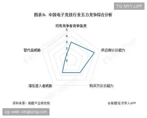 深度:解析电竞解说专业化后的行业门槛与薪资构成(268 ) 深度:解析电竞解说专业化后的行业门槛与薪资构成(268 )